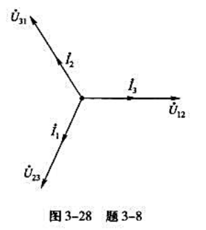 图3-28为三相对称星形负载的电流和线电压的相量图,巳知线电压为380V,电流为10A。求每相负载的