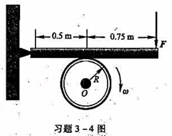 飞轮的质量m=60kg，半径R=0.25m，绕其水平中心轴0转动，转速为每分钟900转，现利用一闸杆