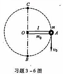 一根质量为m0，长为l的匀质细杆，一端连接一个质量为m的小球，细杆可绕另一端0在竖直平面内转动。现将