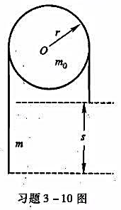 质量为m0的均质圆盘，可绕通过盘心、且垂直于盘面的水平光滑轴转动，绕盘的边缘挂有质量为m，长为l的均