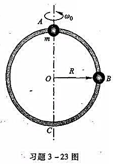 如图所示，半径为R的圆环对过直径的转轴的转动惯量为J，其上套有一个质量m的小珠，小珠可以在此圆环上无