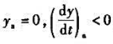 一列平面简谐波沿x轴正向传播，振幅A=10cm，角频率w=7πrad.s-1，当t=1.0s时，x=