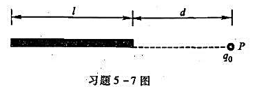 一个均匀带电细杆，长为I，其电荷线密度为λ，在杆的延长线，上与杆的一端距离为d的P点处，有一电荷量为