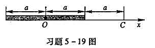 如图所示，真空中一均匀带电细直杆，长度为2a，总电荷量为+Q，沿Ox轴固定放置。一个运动粒子的质量为