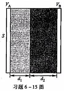 如图所示，平行板电容器的极板面积S=200cm2，两极板间距d=5.0mm，极板间充以两层均匀电介质