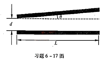 如图所示，一电容器两极板都是边长为L的正方形金属平板，如果两板不严格平行，其间有一夹角θ，证明：当d