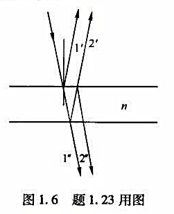 光束以很小的人射角射到一块平行平板上（如图1. 6所示)，试求相继从平板反射的两支光束1'光束以很小