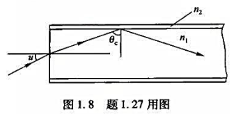 图1. 8所示是一根直圆柱形光纤,光纤纤芯的折射率为n1 ,光纤包层的折射率为n2,并且n1>n2 