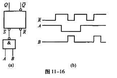 图11-16中，与非门与基本RS触发器相连，已知A、B与R的波形如图11-16（b)所示，画出输出Q
