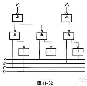 写出图11-32所示编码电路输出F1和F2的逻辑表达式，且根据状态表中的输人情况，把对应的输出填入表