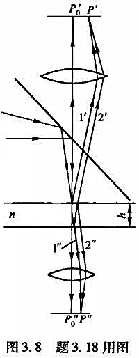在图3.8所示的干涉装置中，若照明光波的波长λ=600nm,平板的厚度h=2mm折射率n=1.5,其