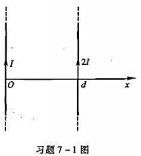 两平行放置的长直载流导线相距为d，分别通有同向的电流I和2I，坐标系的选取如图所示。（1)求x=d/