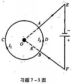 如图所示，在截面均匀铜环上任意两点用两根长直导线沿半径方向引到很远的电源上，求环中心0'点的磁感应强