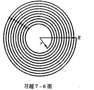 如图所示，在半径为R、r的两个圆周之间，有一总匝数为N的均匀密绕平面线圈，通有电流I，求线圈中心处的