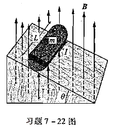 如图所示，在一个与水平方向成θ角的斜面上放一木制圆柱，圆柱的质量m为0.25kg，半径为R，长L为0