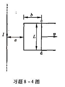一长直导线载有1=10A的电流，旁边放一长方形的平面线圈，其中可动部分cd长L=0.2m，以v=4.