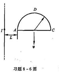 如图所示，一长直导线通有电流I，半径为R的半圆形闭合导体线圈与前者共面，且后者的直径AC与前者垂直。