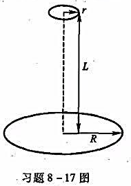 两个共轴线圈，半径分别为R和r，匝数分别为N1和N2，相距为L.设r很小，当小线圈中通有变化的电流I