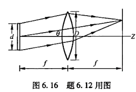 将一个受直径d=2cm的圆孔限制的物体置于透镜的前焦面上（如图6.16所示)，透镜的直径D =4cm