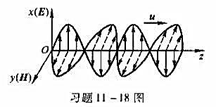 如图所示,一个平面电磁波在真空中传播,设果点的电场强度为试求这一点的磁场强度表示式。又在该如图所示,