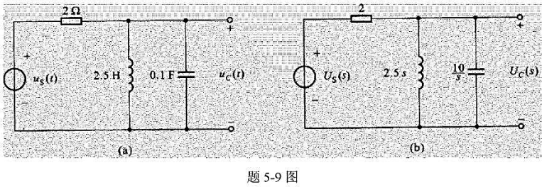 如题5-9图所示电路，试求冲激响应Uc（t)。如题5-9图所示电路，试求冲激响应Uc(t)。请帮忙给