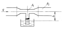 如图示一抽吸设备水平放置，其出口和大气相通，细管处截面积A1=3.2x10^-4m^2，出口处管道截