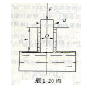 图示柱塞直径d=19. 9mm,缸套直径D=20mm,长1=70mm,柱塞在力F= 40N作用下向下