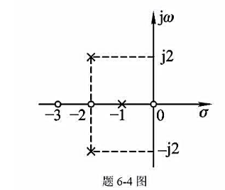 某系统函数 H（s)的零、极点分布如题6-4图所示，且H0=5,试写出H（s)的表达式。某系统函数 