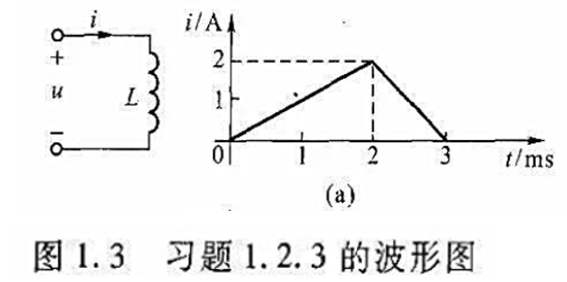 流过电感L=2mH的电流波形如图1.3（a)（教材图1.03)所示。试画出电感的电压和功率波形图,并