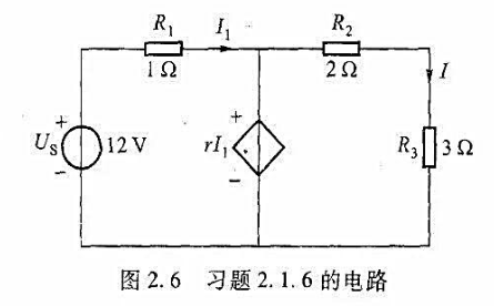 已知图2.6（教材图2.06)所示电路中, r=5 Ω其他参数如图所示。试求流过电阻R3的电流I。已