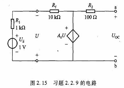 图2.15（教材图2.13)所示电路中,A0=500,试求:（1) a、b 两端左侧的开路电压Uoc