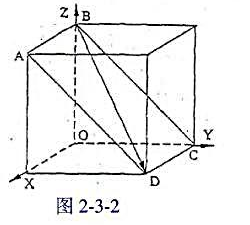 写出图2- 3-2所示立方晶胞中ABCDA晶面及BD晶向的密勒指数。