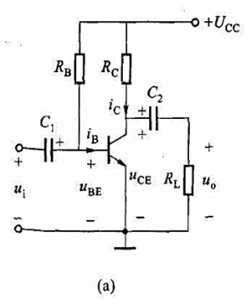 如图3.4（a)（教材图3.1.1)所示共发射极放大电路，设电源电压Ucc=12V,晶体管的输出特性