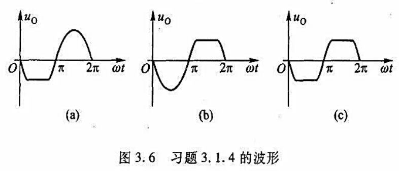 有三个形式都如图3.4（a)（教材图3.1.1)所示而参数不同的共发射极放大电路,在输人正弦信号后，