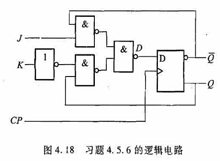 图4.18（教材图4.15)所示的逻辑电路能将D触发器转换成JK触发器,试证明之。图4.18(教材图