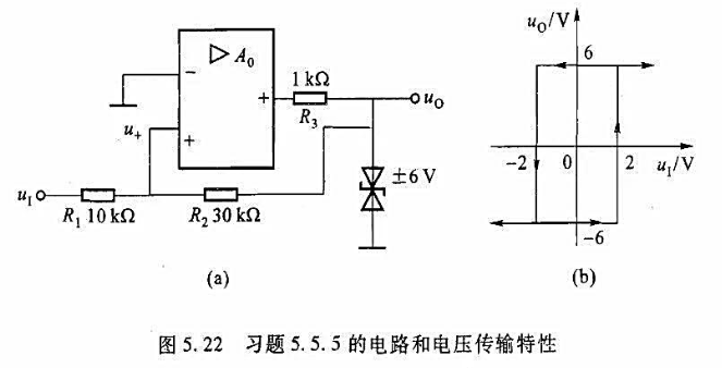 图5.22（a)（教材图5.11)所示滞回比较器,集成运放的反相端直接接地,即反相端的参考电压为零。