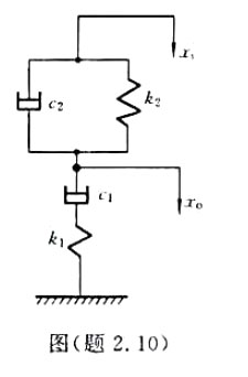 证明图（题2.10)与图（题2.3（a))所示系统是相似系统（即证明两系统的传递函数具有相同形式)。