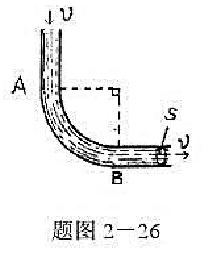 如图所示，在水平地面上，有一横截面S=0.20m^2的直角弯管，管中有流速为v=3.0m.s^-1的