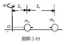 如题图2-55所示，质量分别为m1和m2的两只球，用弹簧连在一起，且以长为L1的线拴在轴0上，m1与