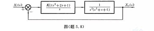某垂直起降飞机的高度控制系统如图（题5.8)所示。（1)当K=1时，系统是否稳定？ （2)试确定使系