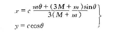 质量为m的圆柱体S放在质量为M的圆柱体P上作相对纯滚动，而P则放在粗糙平面上。已知两圆柱的轴都是水平