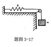 弹簧、定滑轮和物体如题图3-17所示放置，弹簧劲度系数k为2.0N▪m^-1;物体的质量m为6.0k