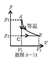 一定量的刚性理想气体在标准状态下体积为1.0x10^2m^3，如题图8-11所示。求下列各过程中气体