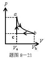 题图8-21中所示为一摩尔单原子理想气体所经历的循环过程，其中ab为等温过程，bc为等压过程，ca为