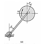 图（a)所示质量为m1的均质杆OA长为ι,可绕水平轴O在铅垂面内转动，其下端有一与基座相连的螺线弹图