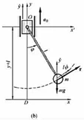 图（a)所示单摆，摆长为ι，小球质量为m，其悬挂点O以加速度a0向上运动。试选择单摆的摆角φ为广义坐