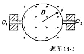 如题图13-2所示，有一半径为r=10cm的多匝圆形线圈，匝数N=100，置于均匀磁场 中 （B=0