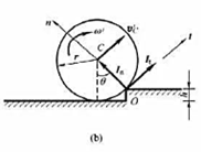 图（a)所示一均质圆柱体，质量为m，半径为r, 沿水平面作无滑动的滚动。原来质心以等速vc运动，突然