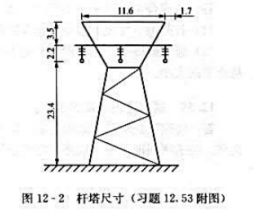 一条平原地区的220kV线路，杆塔尺寸如图12-2所示。绝缘子串由13片Xa7组成，其正、负极性U5