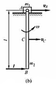 图（a)所示质量为m1的物块A置于光滑水平面上，它与质量为m2,长为I的均质杆AB相铰接。系统初始静